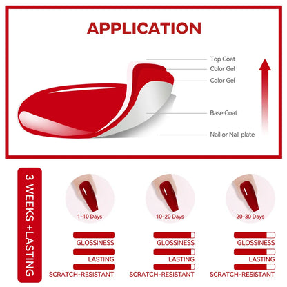 Gel Polish UV LED Gel HEMA TPO FREE