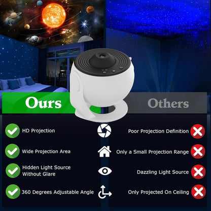 CELESTARA™ | ZET JE BREIN IN RUSTMODUS